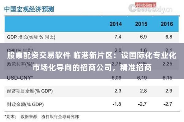 股票配资交易软件 临港新片区：设国际化专业化市场化导向的招商公司，精准招商