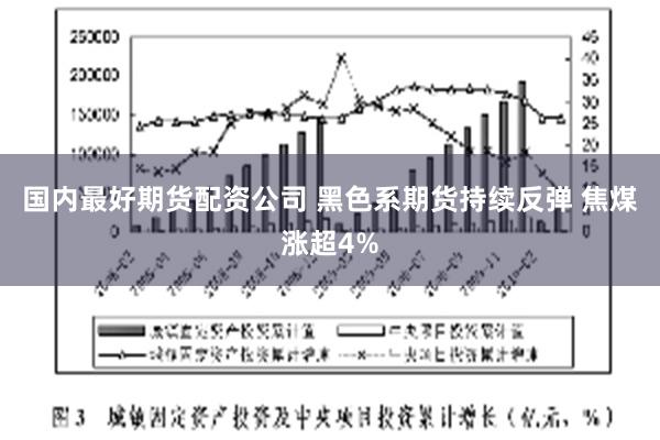 国内最好期货配资公司 黑色系期货持续反弹 焦煤涨超4%
