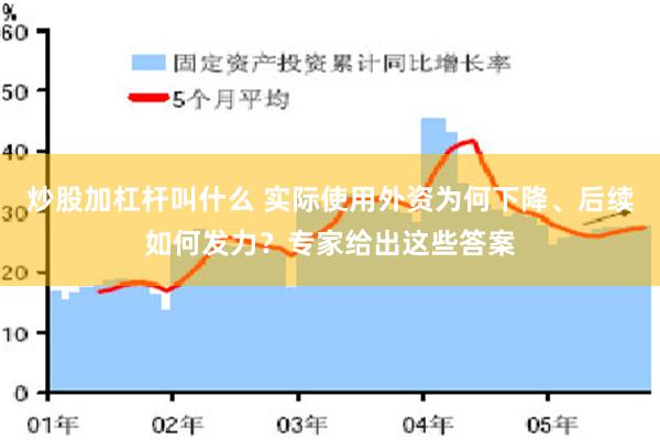炒股加杠杆叫什么 实际使用外资为何下降、后续如何发力？专家给出这些答案