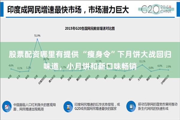股票配资哪里有提供 “瘦身令”下月饼大战回归味道，小月饼和新口味畅销