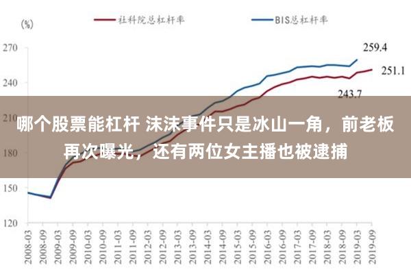 哪个股票能杠杆 沫沫事件只是冰山一角，前老板再次曝光，还有两位女主播也被逮捕