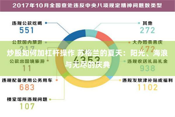 炒股如何加杠杆操作 苏格兰的夏天：阳光、海浪与无尽的庆典