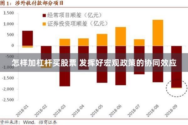 怎样加杠杆买股票 发挥好宏观政策的协同效应
