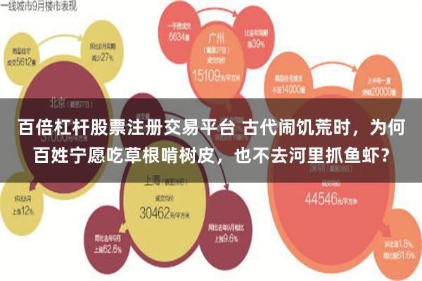 百倍杠杆股票注册交易平台 古代闹饥荒时，为何百姓宁愿吃草根啃树皮，也不去河里抓鱼虾？