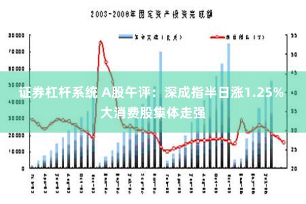 证券杠杆系统 A股午评：深成指半日涨1.25% 大消费股集体走强