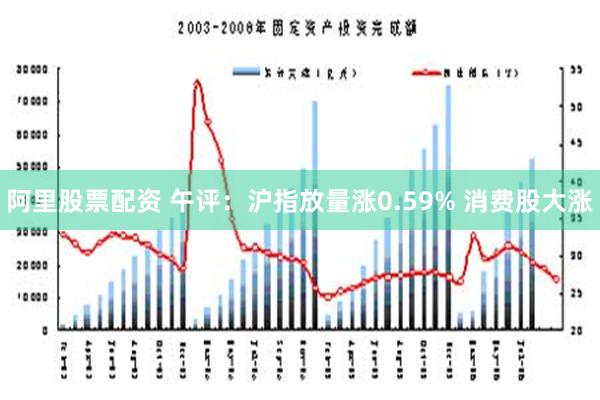 阿里股票配资 午评：沪指放量涨0.59% 消费股大涨