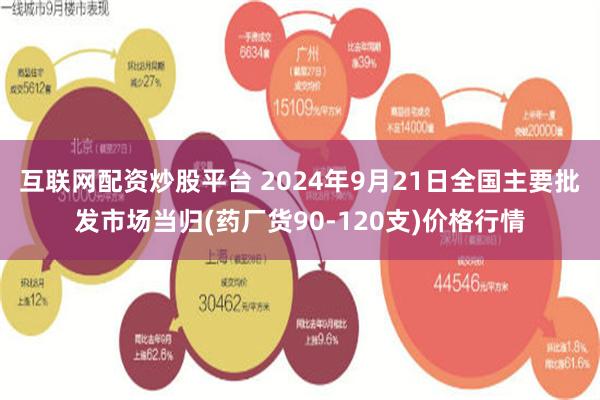 互联网配资炒股平台 2024年9月21日全国主要批发市场当归(药厂货90-120支)价格行情