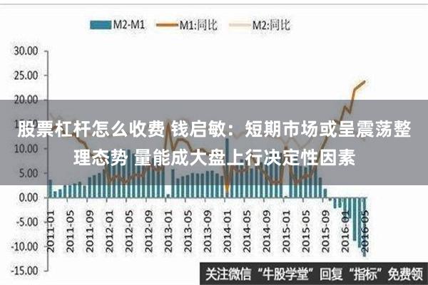 股票杠杆怎么收费 钱启敏：短期市场或呈震荡整理态势 量能成大盘上行决定性因素