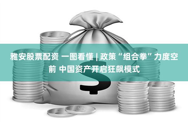 雅安股票配资 一图看懂 | 政策“组合拳”力度空前 中国资产开启狂飙模式
