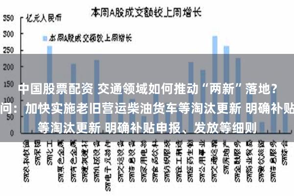 中国股票配资 交通领域如何推动“两新”落地？交通运输部答每经问：加快实施老旧营运柴油货车等淘汰更新 明确补贴申报、发放等细则