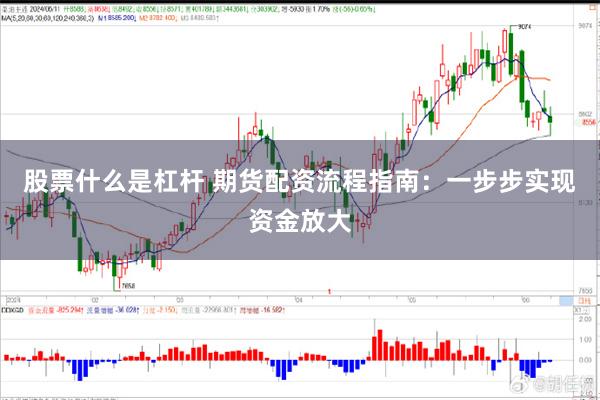 股票什么是杠杆 期货配资流程指南：一步步实现资金放大