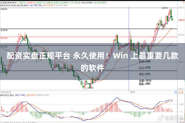 配资实盘正规平台 永久使用！Win 上最重要几款的软件