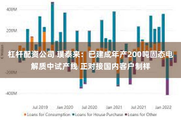 杠杆配资公司 璞泰来：已建成年产200吨固态电解质中试产线 正对接国内客户制样