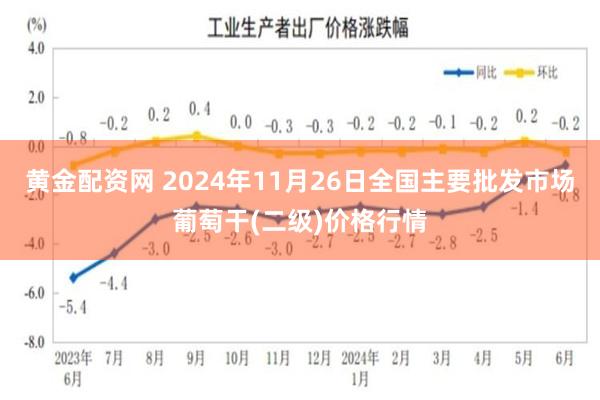 黄金配资网 2024年11月26日全国主要批发市场葡萄干(二级)价格行情