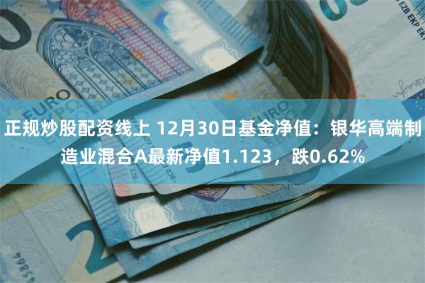 正规炒股配资线上 12月30日基金净值：银华高端制造业混合A最新净值1.123，跌0.62%
