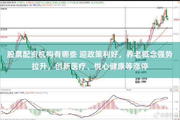 股票配资机构有哪些 迎政策利好，养老概念强势拉升，创新医疗、悦心健康等涨停