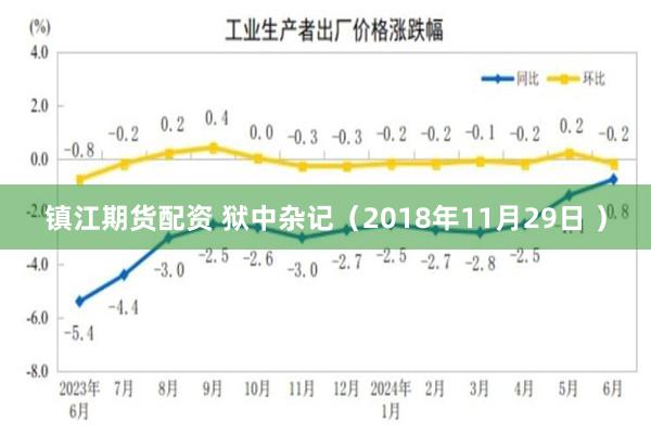 镇江期货配资 狱中杂记（2018年11月29日 ）