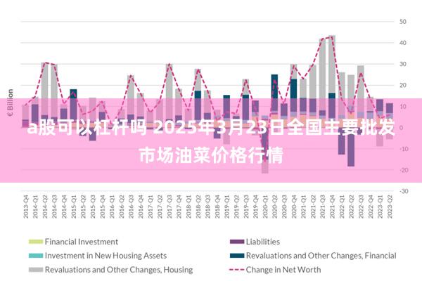 a股可以杠杆吗 2025年3月23日全国主要批发市场油菜价格行情