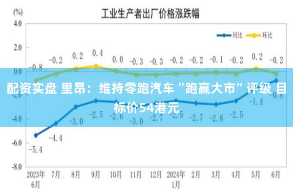配资实盘 里昂：维持零跑汽车“跑赢大市”评级 目标价54港元