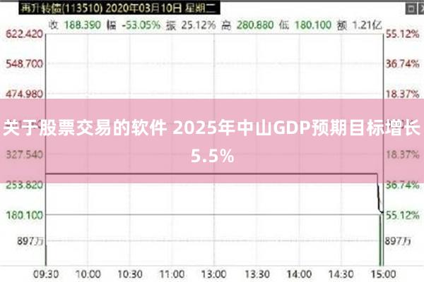 关于股票交易的软件 2025年中山GDP预期目标增长5.5%
