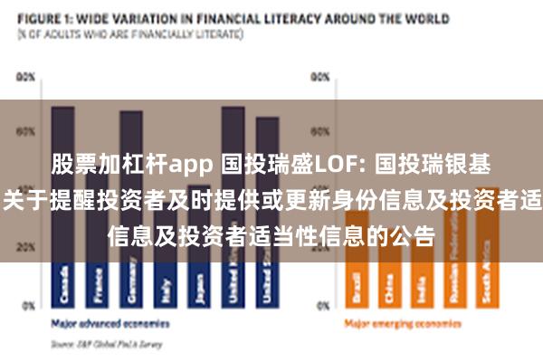 股票加杠杆app 国投瑞盛LOF: 国投瑞银基金管理有限公司关于提醒投资者及时提供或更新身份信息及投资者适当性信息的公告