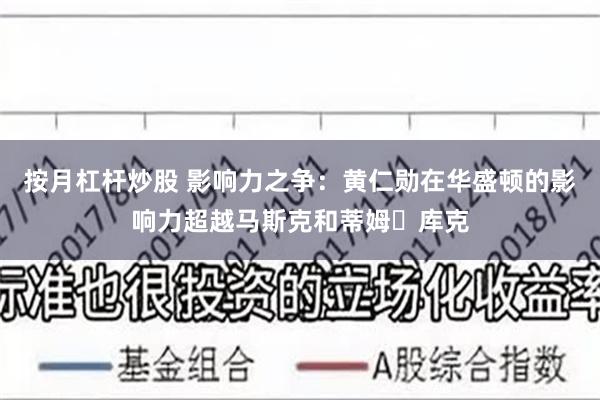 按月杠杆炒股 影响力之争：黄仁勋在华盛顿的影响力超越马斯克和蒂姆・库克