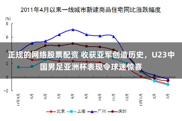 正规的网络股票配资 收获亚军创造历史，U23中国男足亚洲杯表现令球迷惊喜