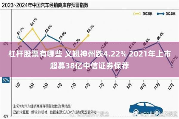 杠杆股票有哪些 义翘神州跌4.22% 2021年上市超募38亿中信证券保荐