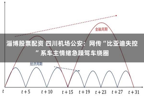 淄博股票配资 四川机场公安：网传“比亚迪失控”系车主情绪急躁驾车绕圈