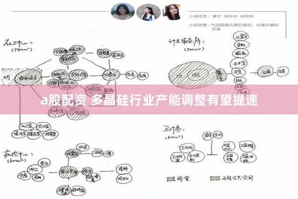 a股配资 多晶硅行业产能调整有望提速
