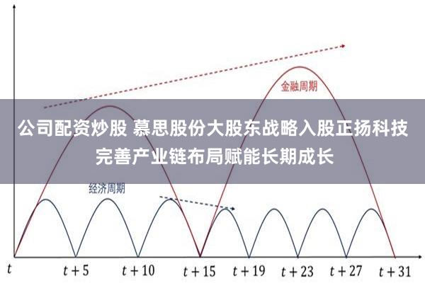 公司配资炒股 慕思股份大股东战略入股正扬科技 完善产业链布局赋能长期成长