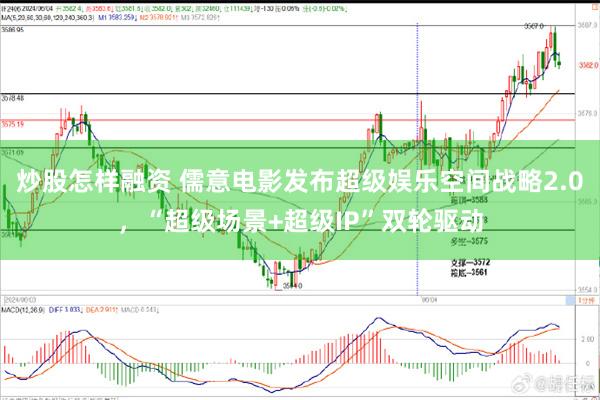 炒股怎样融资 儒意电影发布超级娱乐空间战略2.0，“超级场景+超级IP”双轮驱动