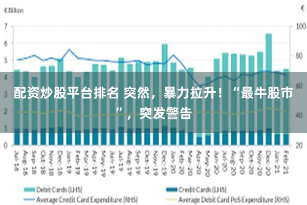配资炒股平台排名 突然，暴力拉升！“最牛股市”，突发警告