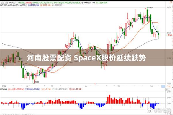 河南股票配资 SpaceX股价延续跌势