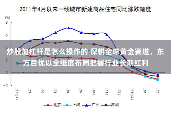 炒股加杠杆是怎么操作的 深耕全球黄金赛道，东方百优以全维度布局把握行业长期红利