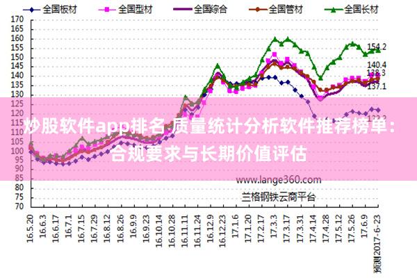 炒股软件app排名 质量统计分析软件推荐榜单：合规要求与长期价值评估