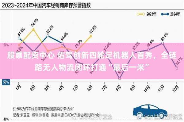 股票配资中心 佑驾创新四轮足机器人首秀,全链路无人物流闭环打通“最后一米”