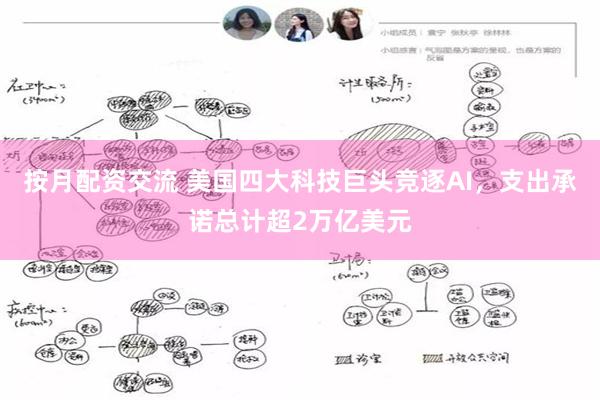 按月配资交流 美国四大科技巨头竞逐AI，支出承诺总计超2万亿美元